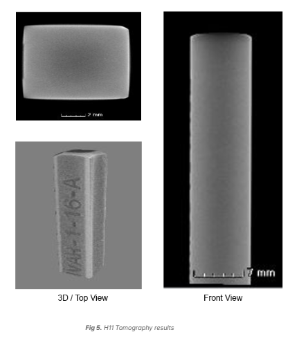 h11-tomography-results-invar