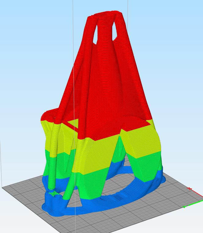 Part Analysis